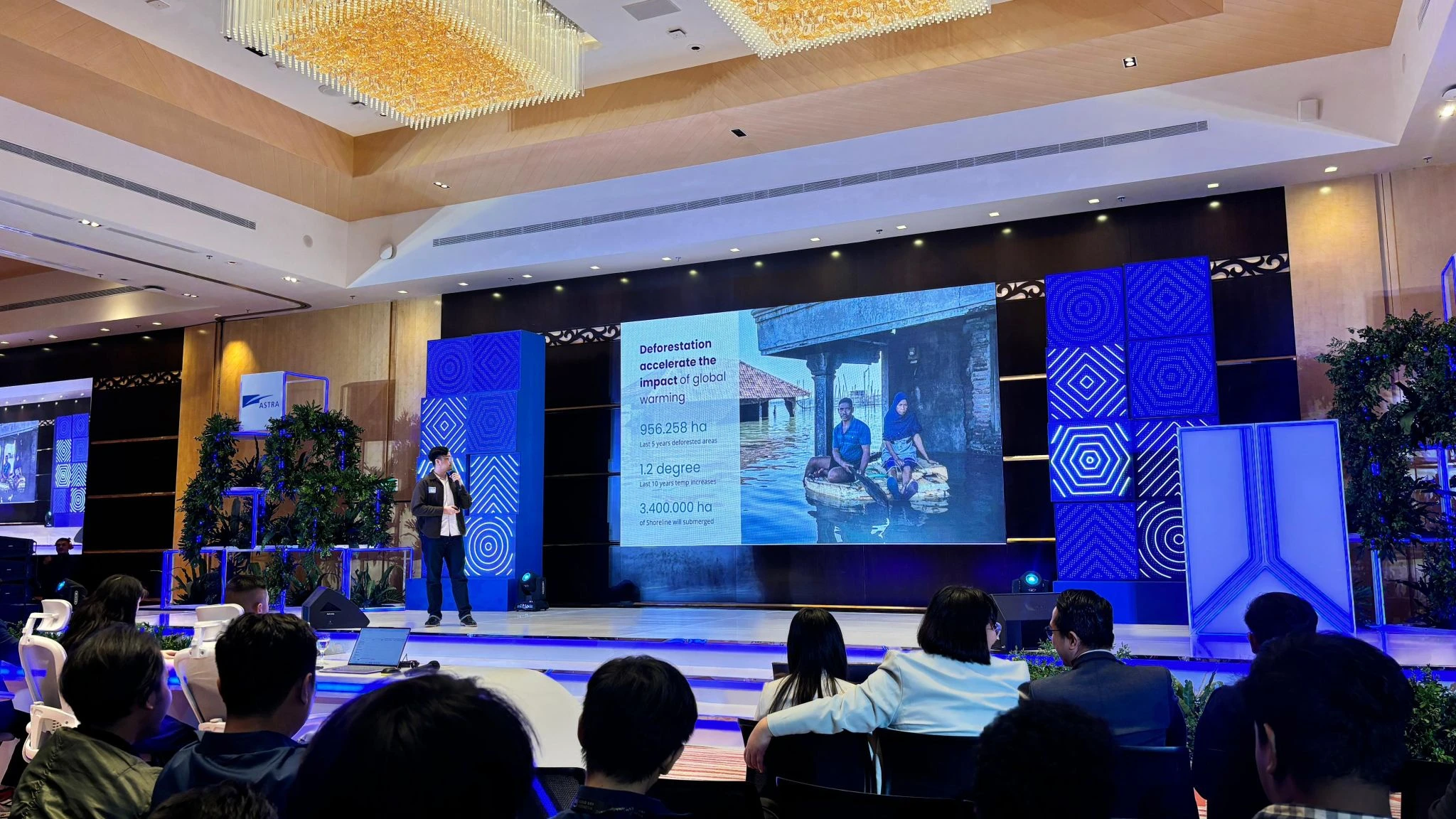 LindungiHutan dalam Business competition astranauts Astra