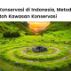 Sejarah konservasi di Indonesia.