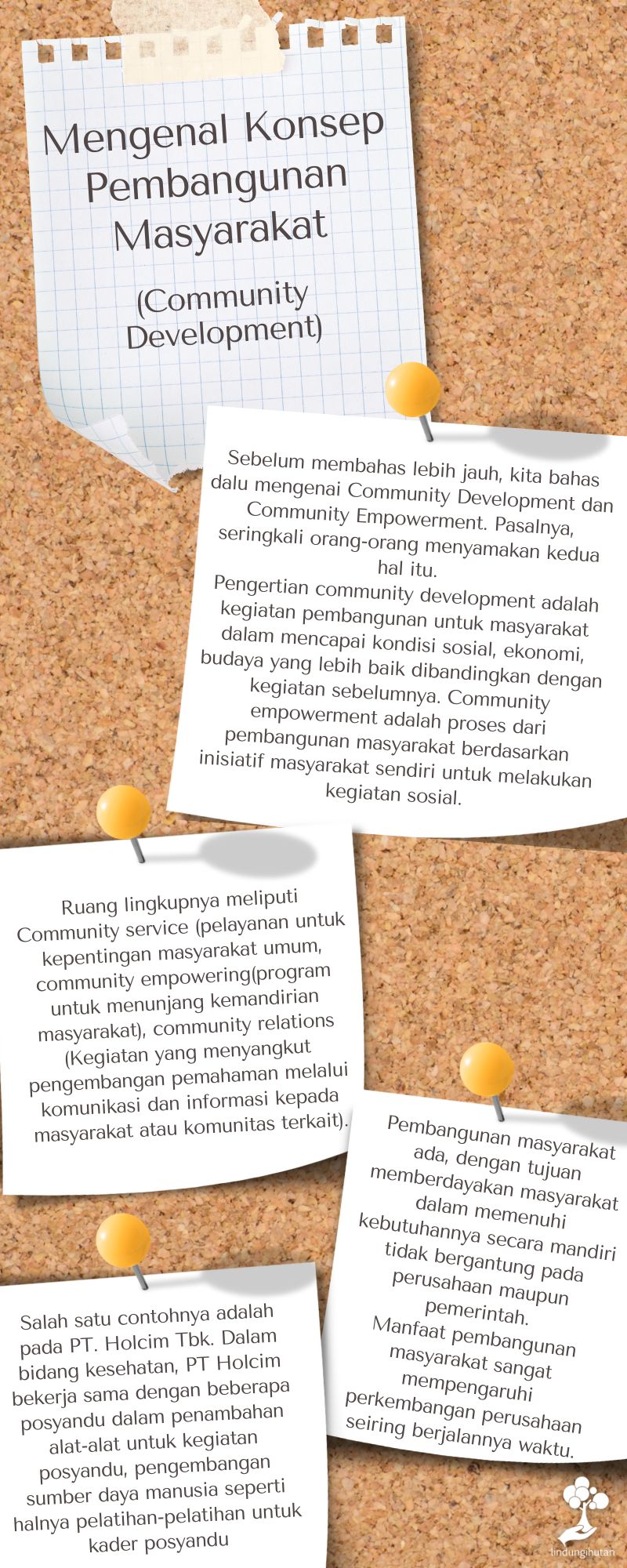 Infografis community development.