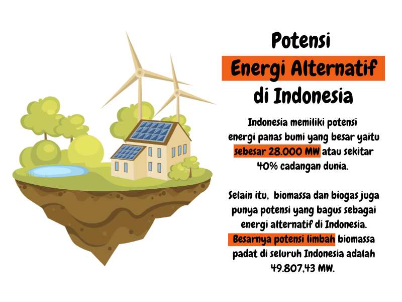 Energi alternatif  di Indonesia.