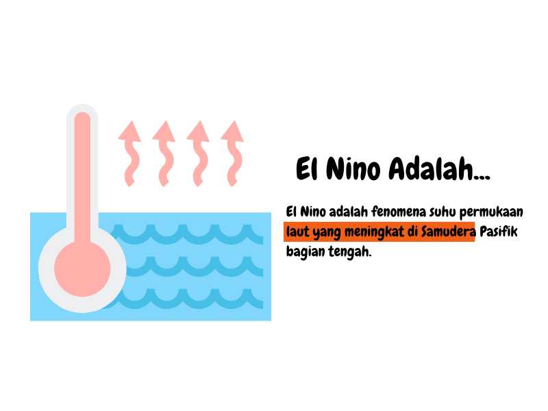El Nino adalah.