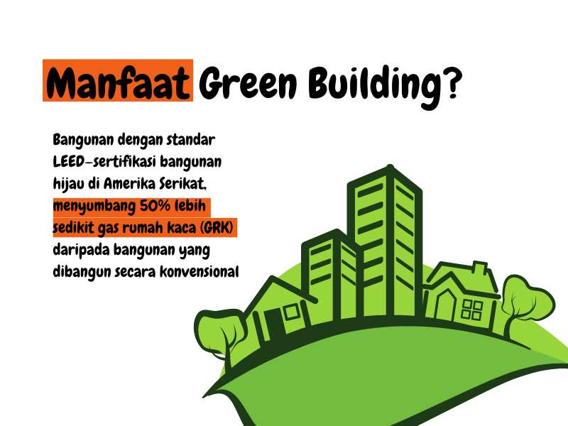 Manfaat green building