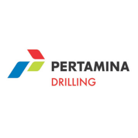 PT Pertamina Drilling Services