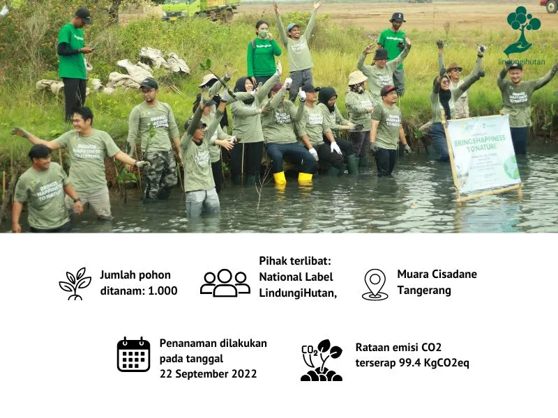 Program CSR PT National Label