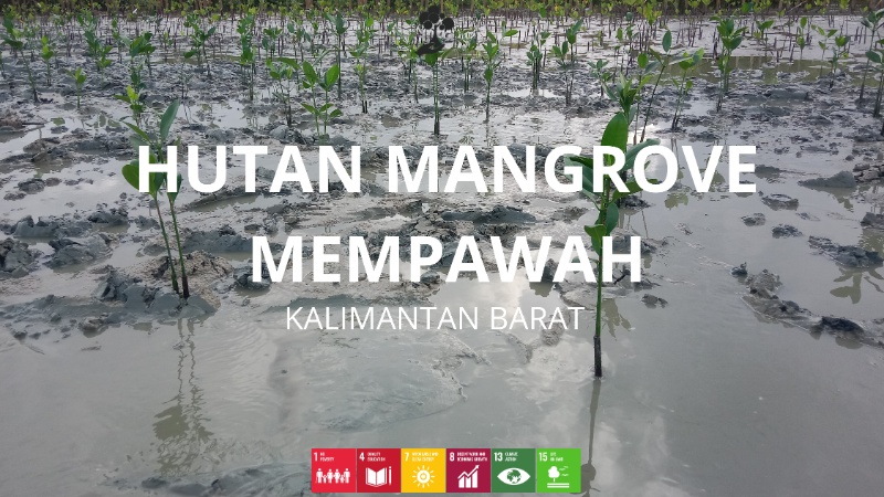 Gambar Lokasi