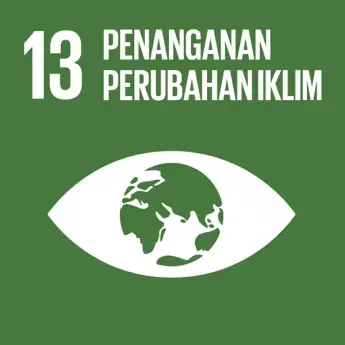 Gambar SDGs